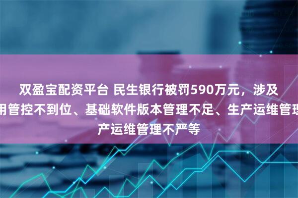 双盈宝配资平台 民生银行被罚590万元，涉及系统使用管控不到位、基础软件版本管理不足、生产运维管理不严等